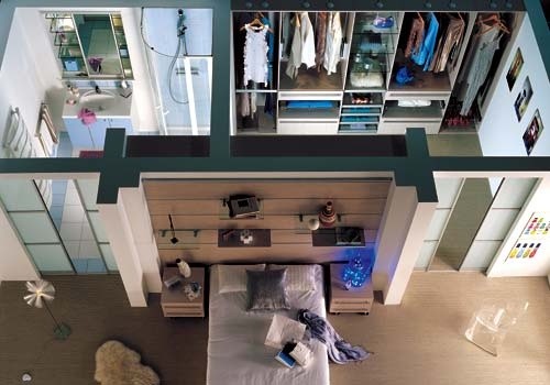 Top 10 des plus beaux dressings 1 1