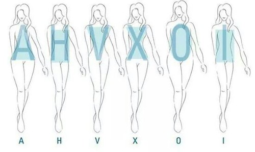 Les 10 meilleurs conseils de Cristina (ma chériiie) Cordula 10 morphologie