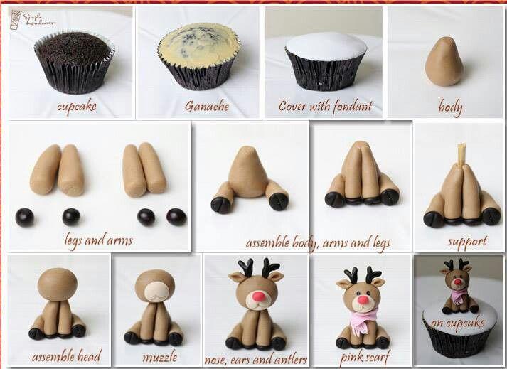 44 idées pour de délicieuses décorations de Noël 3 2dbab1d9564e4ee738fd42b4d08f3882