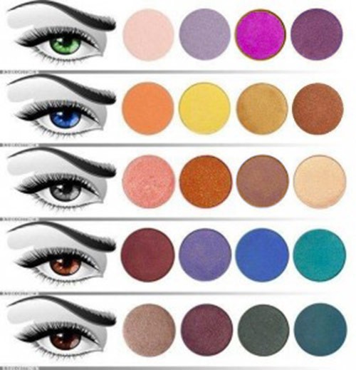 8 astuces pour choisir son maquillage en fonction da la couleur de ses yeux et de ses cheveux 18 couleurs-de-fard-à-paupières