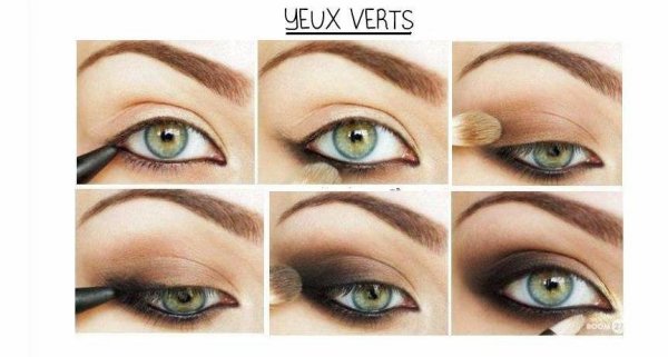 tuto make up yeux verts