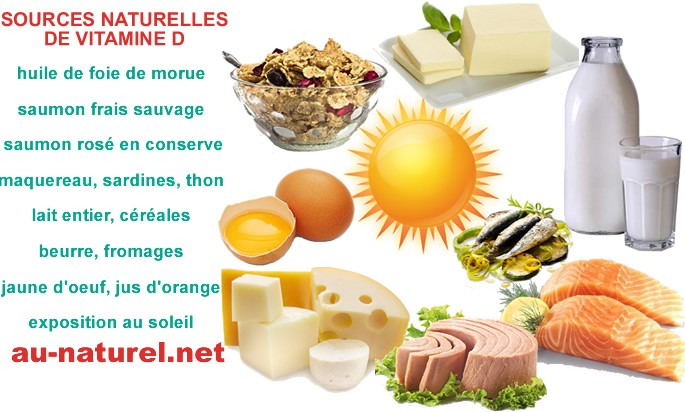 carence en vitamine d