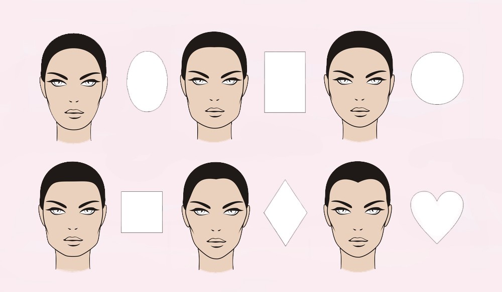 Comment choisir sa coupe en fonction de la forme de son visage ? 39