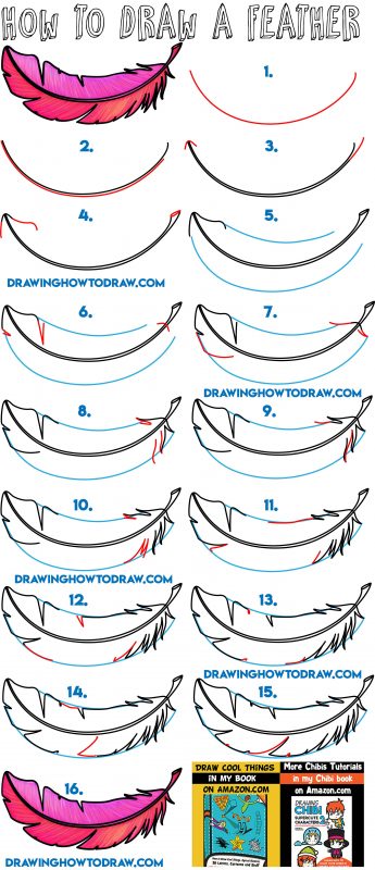 100 top idées pour dessiner facilement étape par étape 1