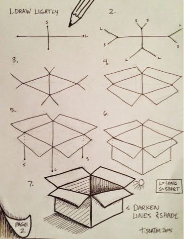 100 top idées pour dessiner facilement étape par étape 79