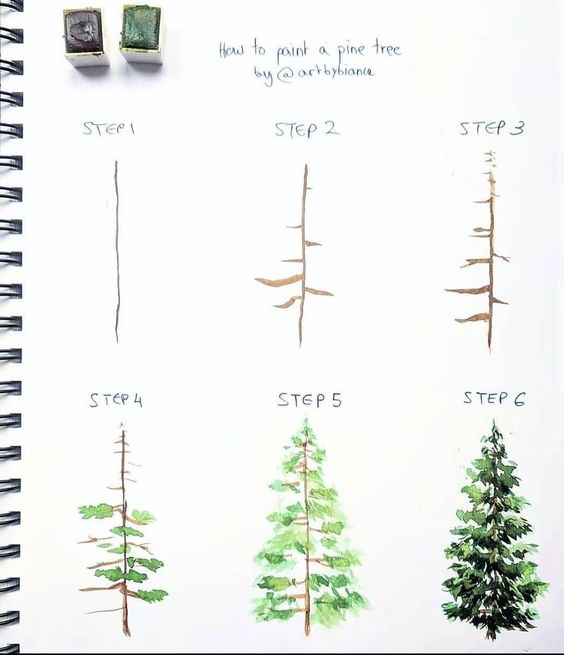 26 idées de dessins d'arbres (& tutos étapes par étapes) 3
