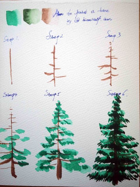 26 idées de dessins d'arbres (& tutos étapes par étapes) 4