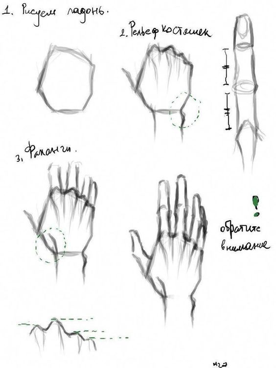 59 tutos & idées pour apprendre à dessiner une main 47
