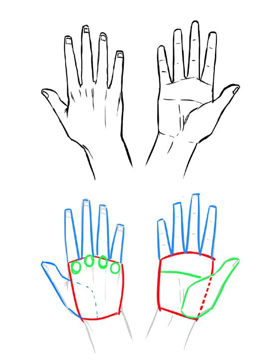 59 tutos & idées pour apprendre à dessiner une main 39