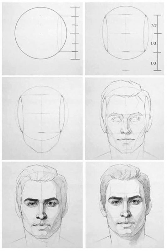 35 tutos & idées de dessins de visages 1