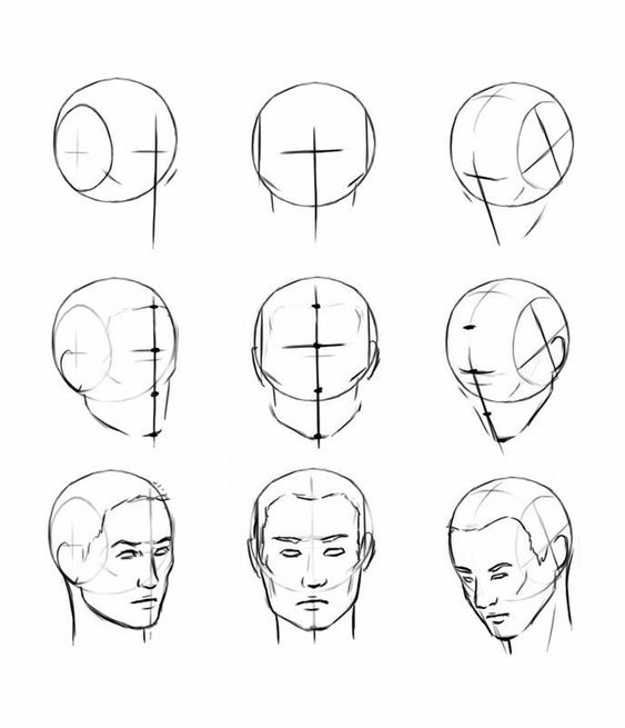 35 tutos & idées de dessins de visages 7