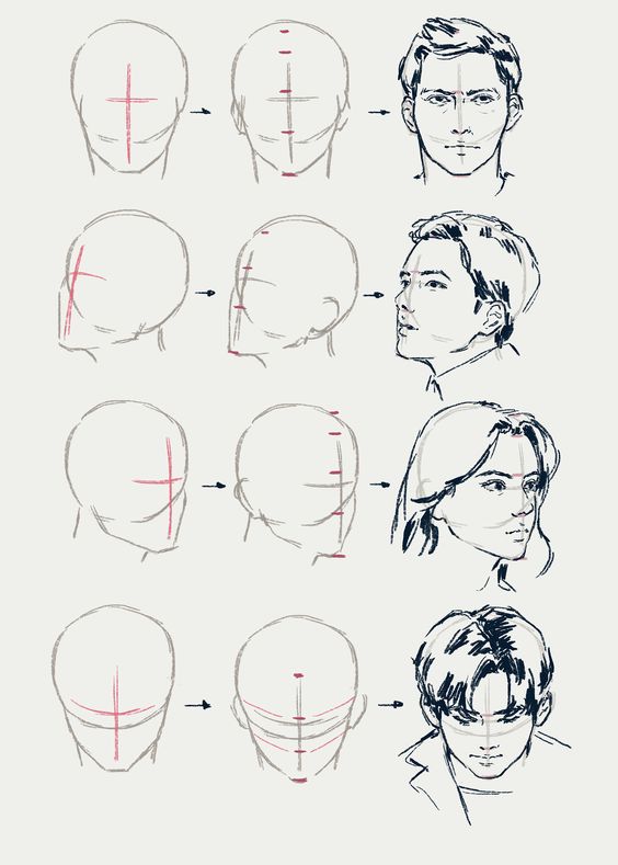 35 tutos & idées de dessins de visages 9