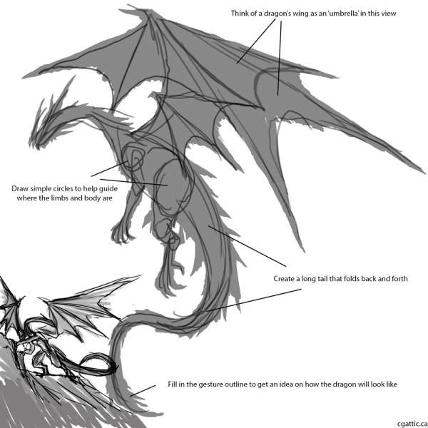 100 idées de dessins dragon : Pour apprendre à dessiner un dragon 35