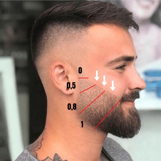 101 top idées de coiffures dégradés pour hommes 28
