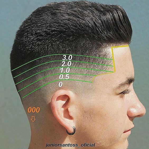101 top idées de coiffures dégradés pour hommes 3