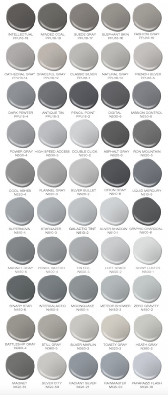 37 idées pour décorer vos murs avec du gris 23