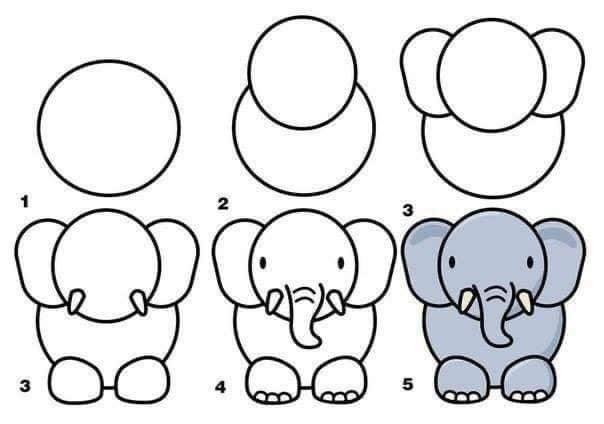 28 tutos dessins étape par étape : pour apprendre à dessiner aux enfants 13
