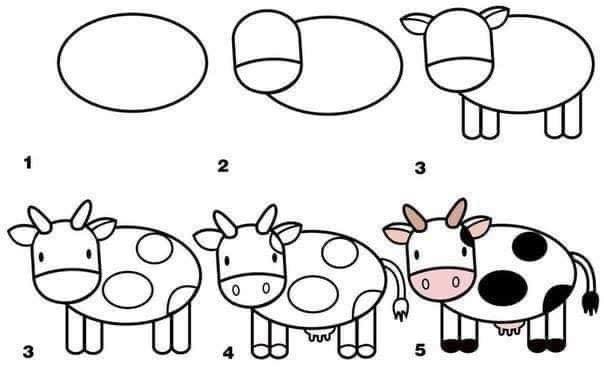 28 tutos dessins étape par étape : pour apprendre à dessiner aux enfants 14