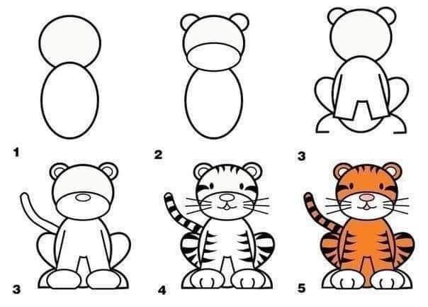 28 tutos dessins étape par étape : pour apprendre à dessiner aux enfants 16