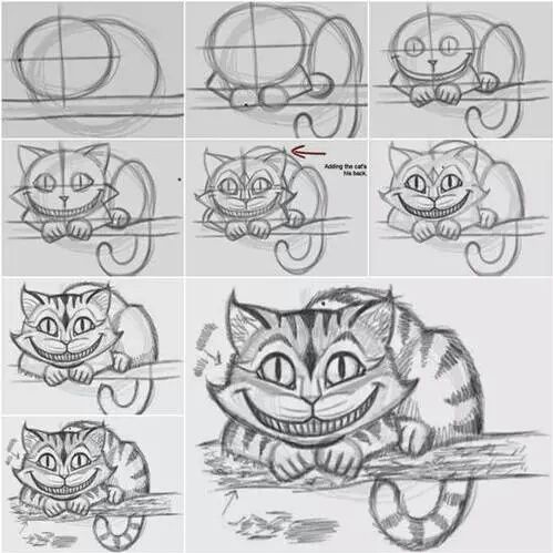 29 tutos dessins chat : pour savoir comment dessiner un chat facilement 9