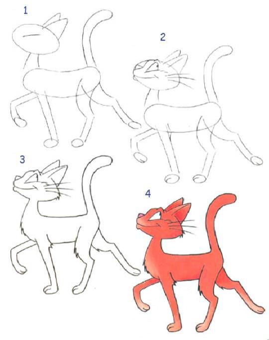 29 tutos dessins chat : pour savoir comment dessiner un chat facilement 8