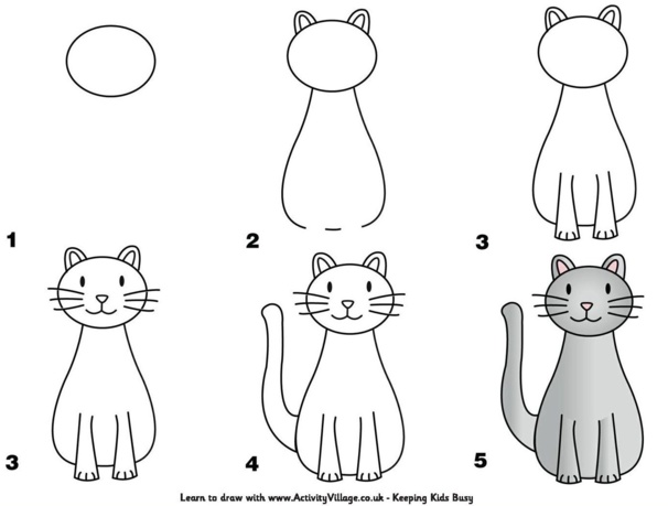 29 tutos dessins chat : pour savoir comment dessiner un chat facilement 13