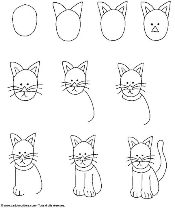 29 tutos dessins chat : pour savoir comment dessiner un chat facilement 14