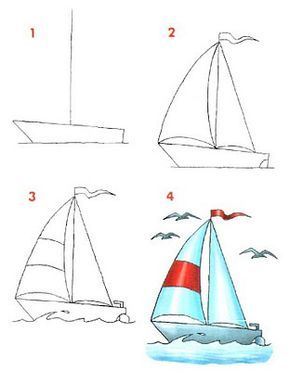 29 tutos dessins étape par étape pour apprendre à dessiner un bateau 16