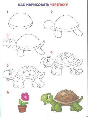 37 top idées et tutos de dessins d'animaux : pour apprendre à dessiner des animaux 14