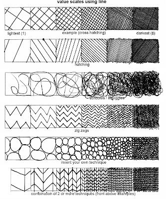 62 idées de dessins en noir et blanc pour apprendre a dessiner au crayon 56