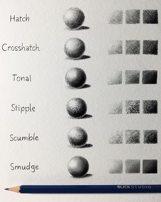 62 idées de dessins en noir et blanc pour apprendre a dessiner au crayon 2 62 idées de dessins en noir et blanc pour apprendre a dessiner au crayon 2