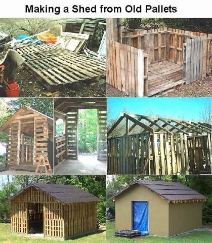 100 Cabanes en palettes à fabriquer soi-même 86 100 Cabanes en palettes à fabriquer soi-même 86