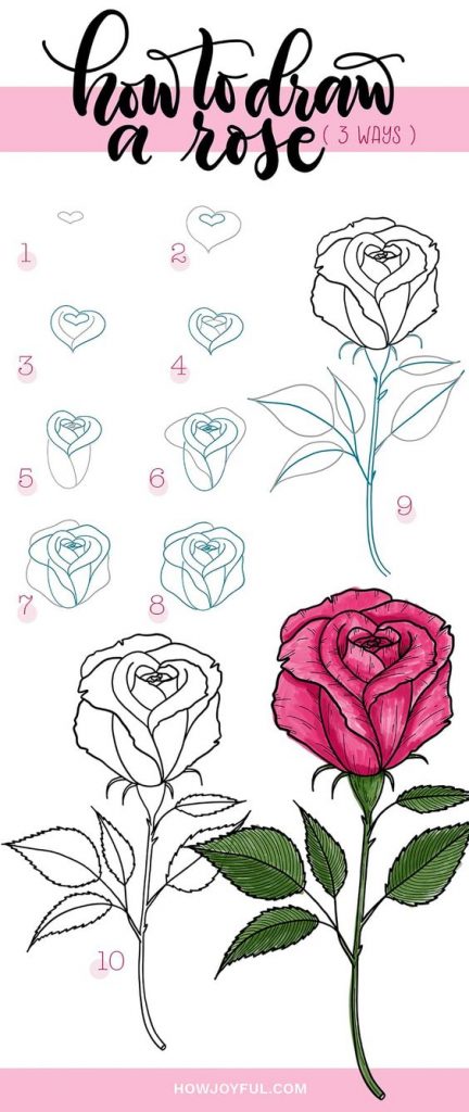 100 top idées & tutos de dessins de fleurs 22