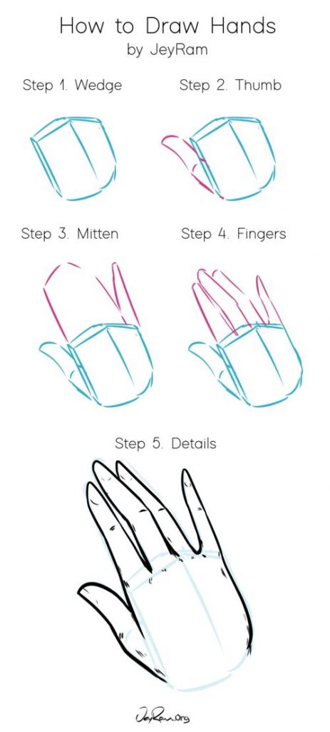 100 Top idées pour apprendre à dessiner une main 51