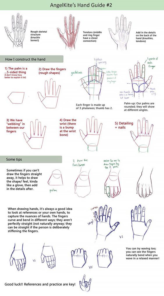 100 Top idées pour apprendre à dessiner une main 92