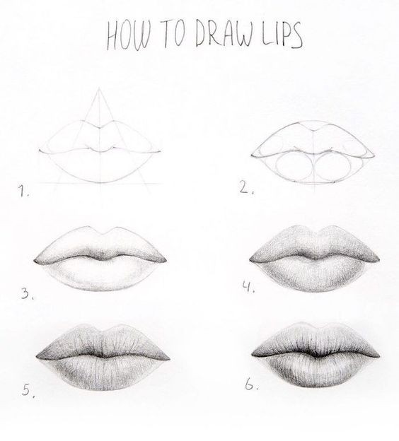42 top idées & tutos de dessin de bouche : pour apprendre à dessiner des bouches 15