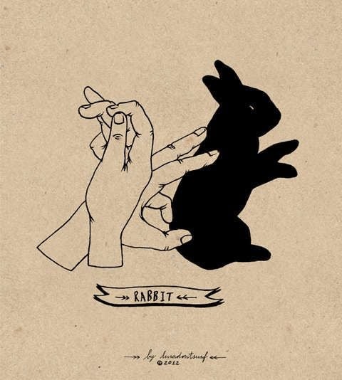 13 idées d'ombres chinoises à faire avec les mains 11 13 idées d'ombres chinoises à faire avec les mains 11