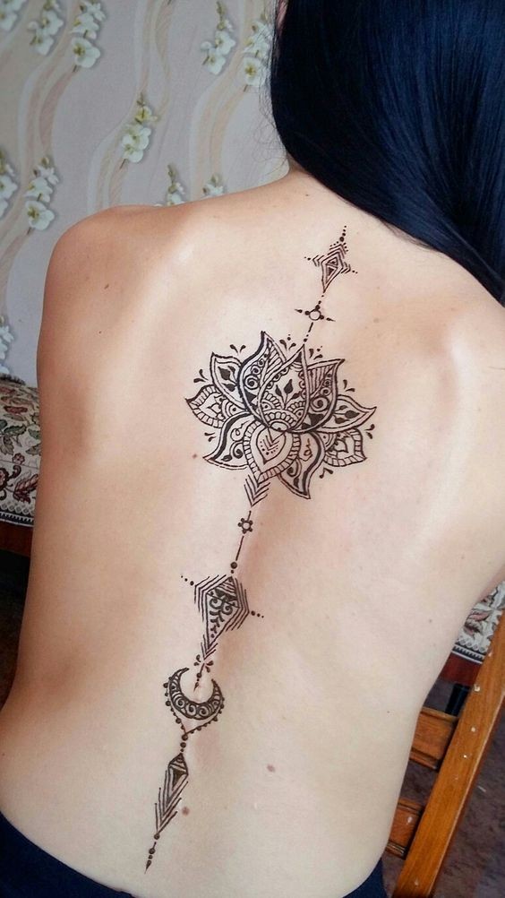Les 100 plus beaux tatouages mandala pour femme 8