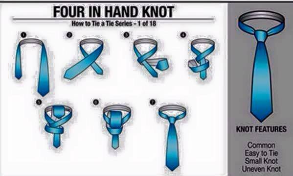 27 idées & tutos pour faire le nœud d'une cravate 1