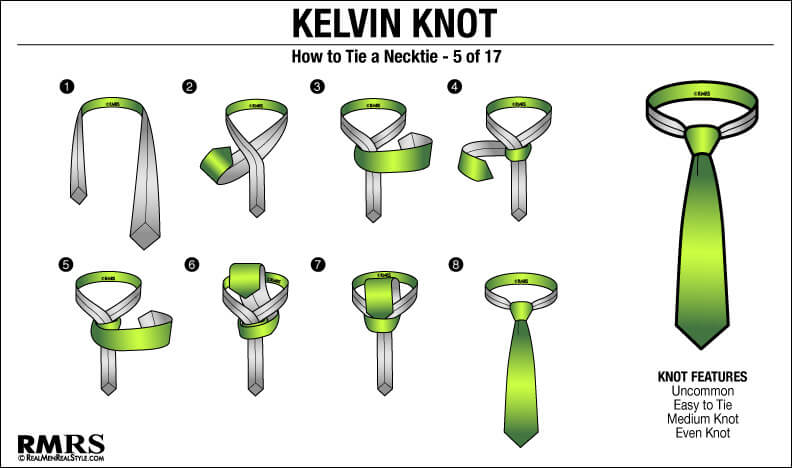 17 différentes façons de nouer un nœud de cravate étape par étape 1