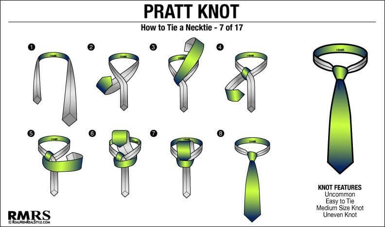 17 différentes façons de nouer un nœud de cravate étape par étape 2