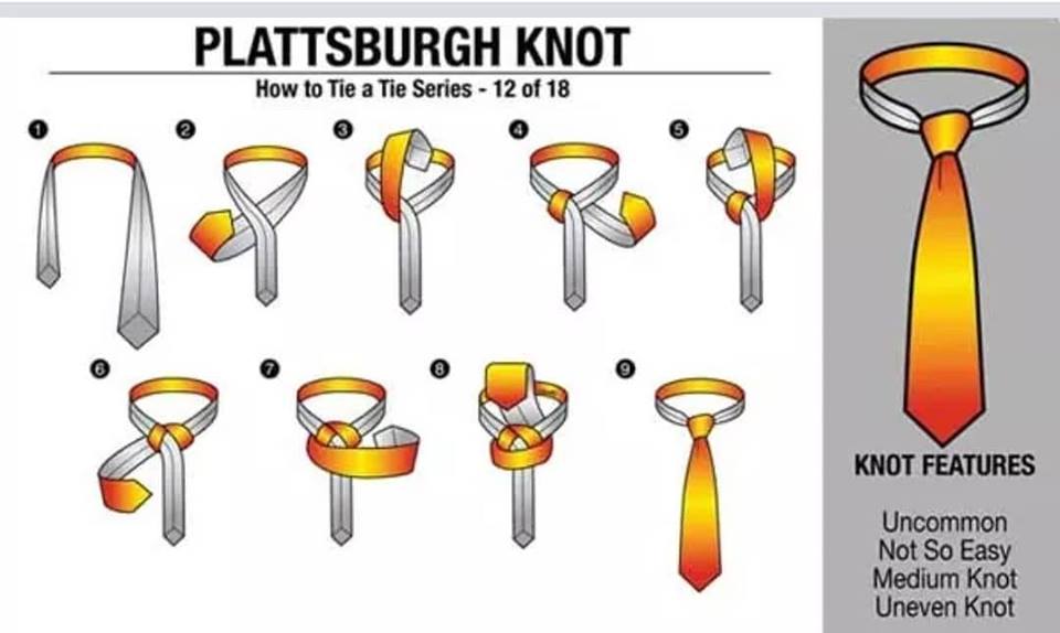 17 différentes façons de nouer un nœud de cravate étape par étape 6