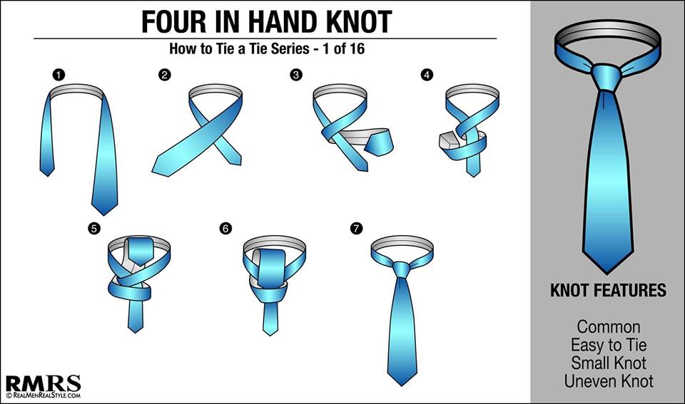 17 différentes façons de nouer un nœud de cravate étape par étape 17