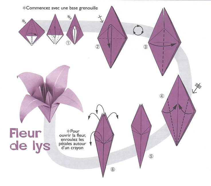 100 top idées d'origami faciles à faire 3