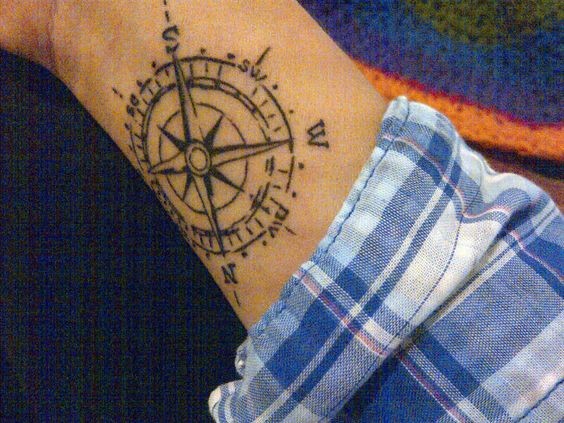 56 top idées de tatouages poignet 5 56 top idées de tatouages poignet 5