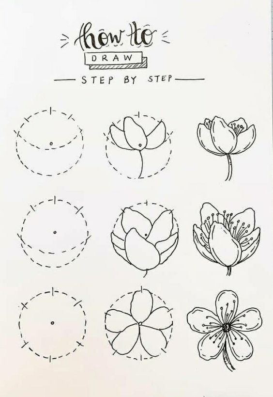 50 idées & tutos de dessins de fleurs 2 50 idées & tutos de dessins de fleurs 2