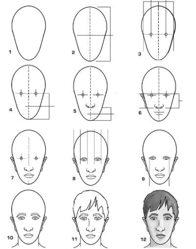50 idées et tutos pour apprendre à dessiner une tète 4 50 idées et tutos pour apprendre à dessiner une tète 4