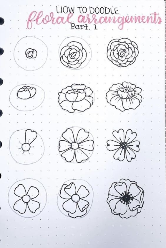 50 idées & tutos de dessins de fleurs 43