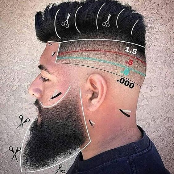 20 idées de coupes de cheveux modernes pour homme 8