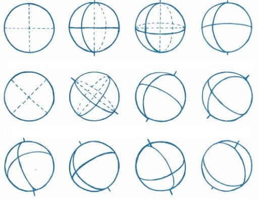 50 idées & tutos pour apprendre à dessiner un visage 1